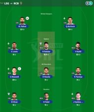 Best IPL Fantasy team for Match 72 - LSG vs RCB